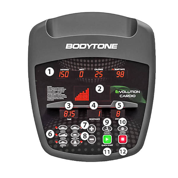 Bodytone Display Overlay til Evolution løbebånd