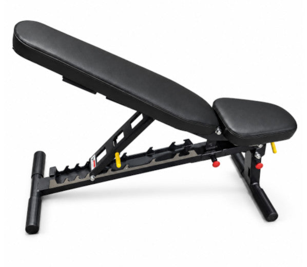 Homegym Starter pakke